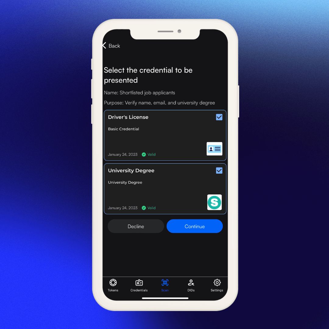 Digital ID Wallet Complete Guide 2023